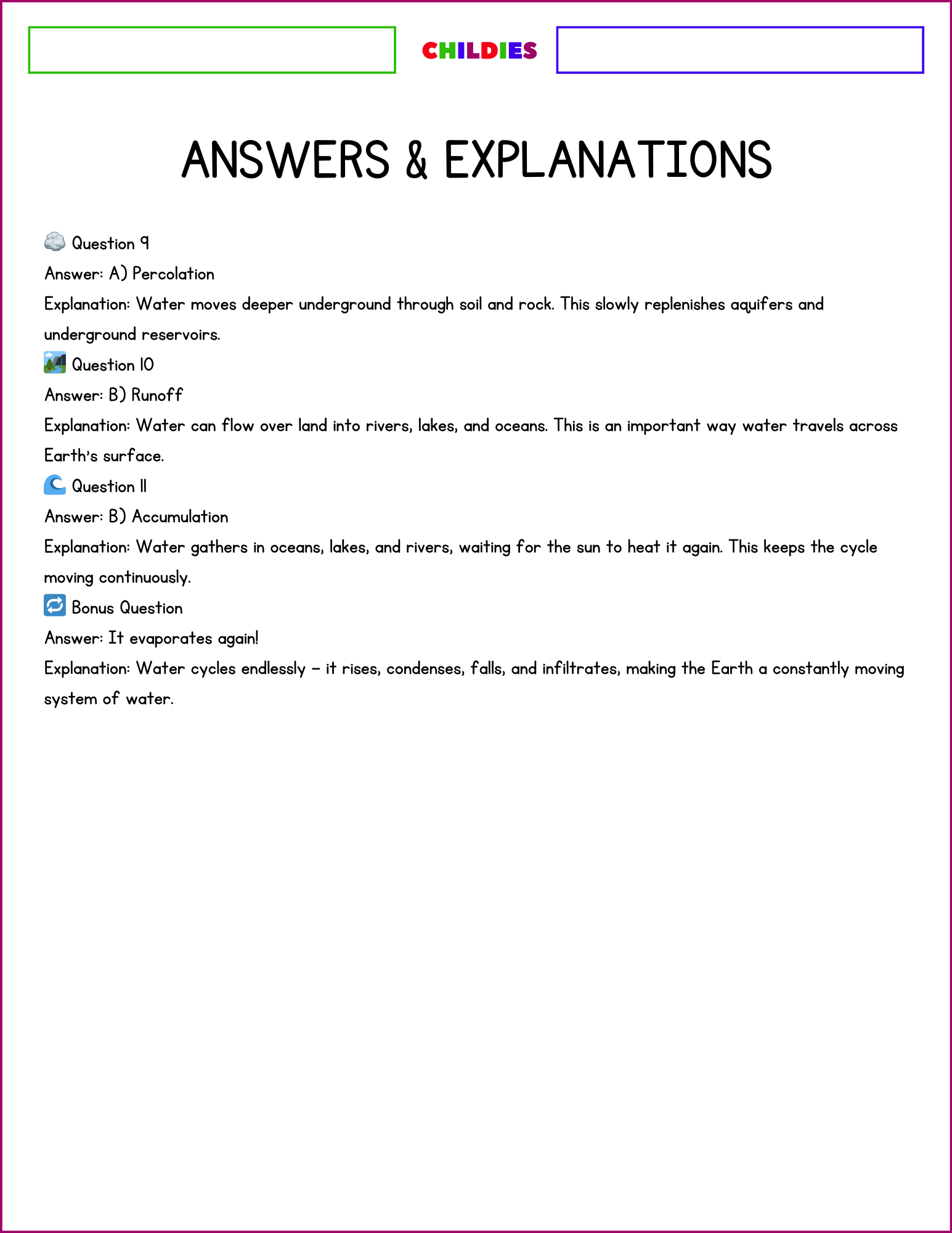 The Water Cycle Quiz - Childies Academy - Image 2